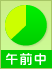 午前中