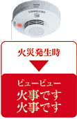 火災発生時「ビュービュー火事です火事です」とお知らせ