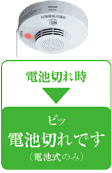 電池切れ時「ピッ電池切れです」とお知らせ