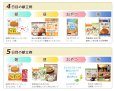 画像20: 7日分やさい充実非常食セット (20)