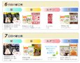 画像21: 7日分やさい充実非常食セット (21)