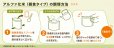 画像2: 希望食品 アルファ米 保存食（ひじきご飯）個食タイプ 1袋 (2)