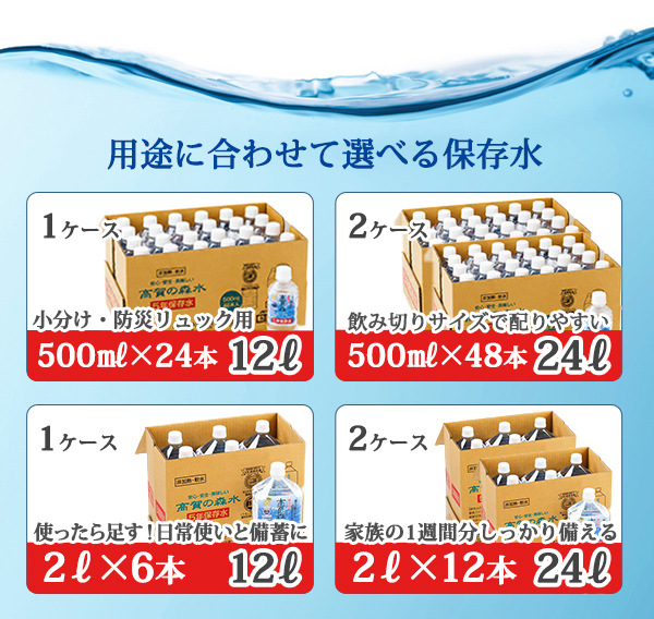 用途に合わせて選べる保存水