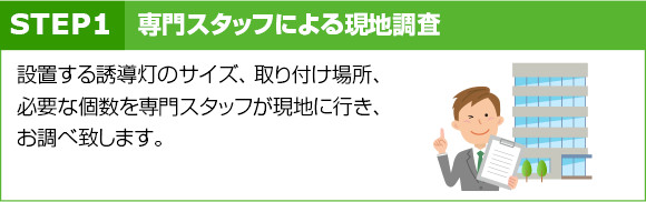 STEP1：専門スタッフによる現地調査