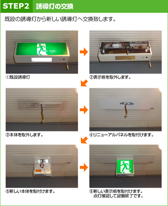 STEP2：誘導灯の交換