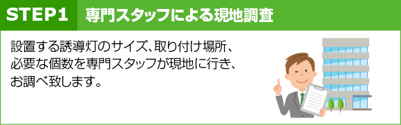 SETP1：専門スタッフによる現地調査