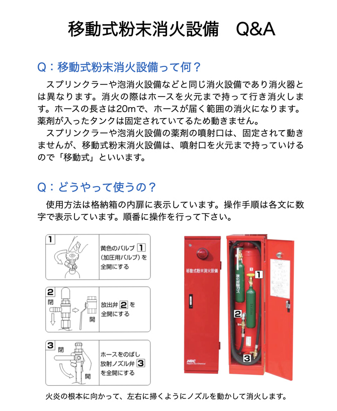 移動式粉末消火設備Q&A_01