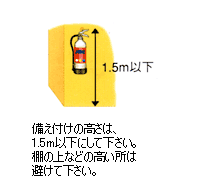 備え付けの高は、1.5m以下にして下さい。棚の上などの高い所は避けて下さい。