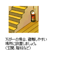 万が一の場合、避難し易い場所に設置しましょう。（玄関、階段など）