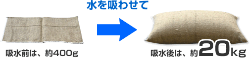 吸水土のう - 吸水後は約20kgになります。