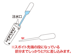 水電池 NOPOPO注水時の図