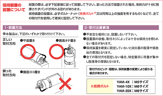 保持装置の設置について