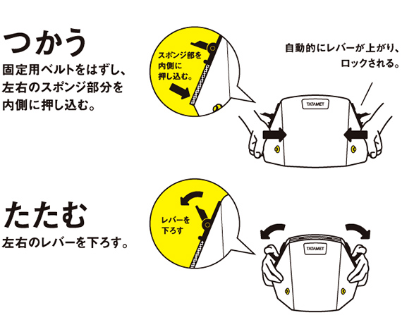 タタメットBCPの使い方・たたみ方