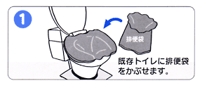 既存トイレに排便袋をかぶせます。