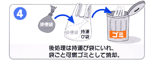 後処理は持ち運び袋に入れ、袋ごと可燃ゴミとして焼却。