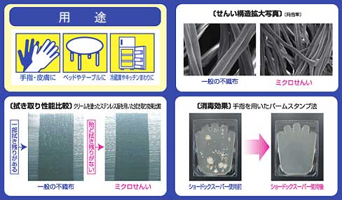 ミクロ繊維でふき取り効果が高い、保湿性にすぐれているため乾きにくい、ウェット状態でも広げやすく使いやすい