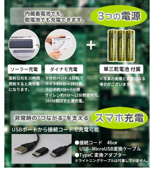 画像13: 防災セット 1人用 必要なもの厳選 非常用持ち出し 防災リュック (13)