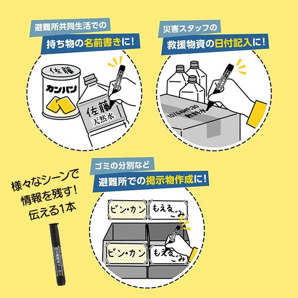 画像6: シャチハタ 防災備蓄用マーカー 中字丸芯（袋）赤 K-177NB/Hアカ (6)