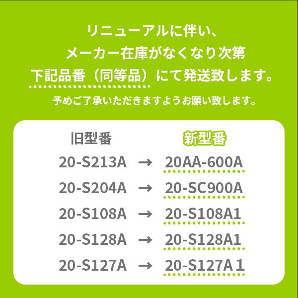 画像2: 古河電池 20-S204A 自火報用予備バッテリー(24V 0.9Ah) (2)