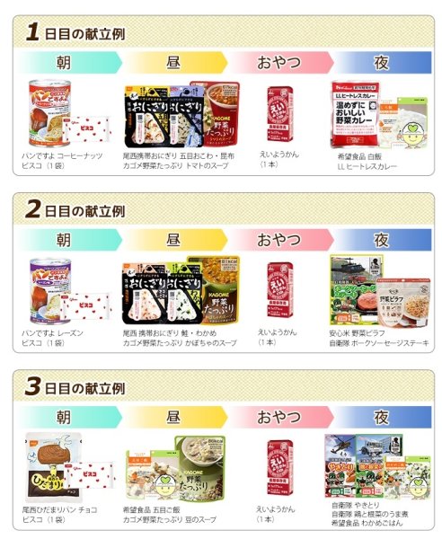 画像19: 7日分やさい充実非常食セット (19)