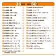 画像22: 7日分やさい充実非常食セット (22)