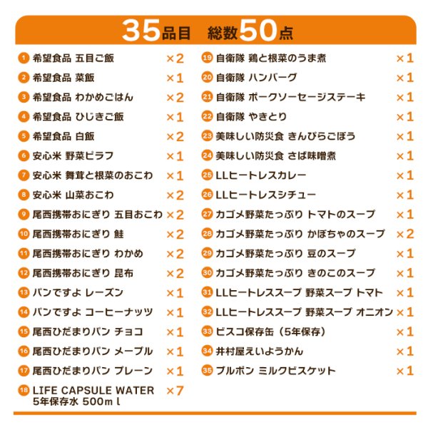 画像22: 7日分やさい充実非常食セット (22)