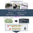 画像3: 鳥よけ カプセル 140g (3)