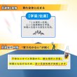 画像7: 【送料無料】鳥よけ ジェル 120ml 3本セット (7)