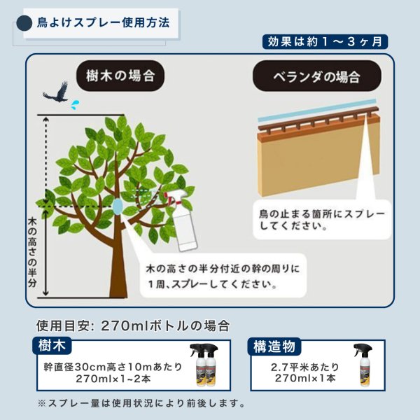 画像10: 鳥よけ スプレー 500ml 鳥類忌避剤 (10)