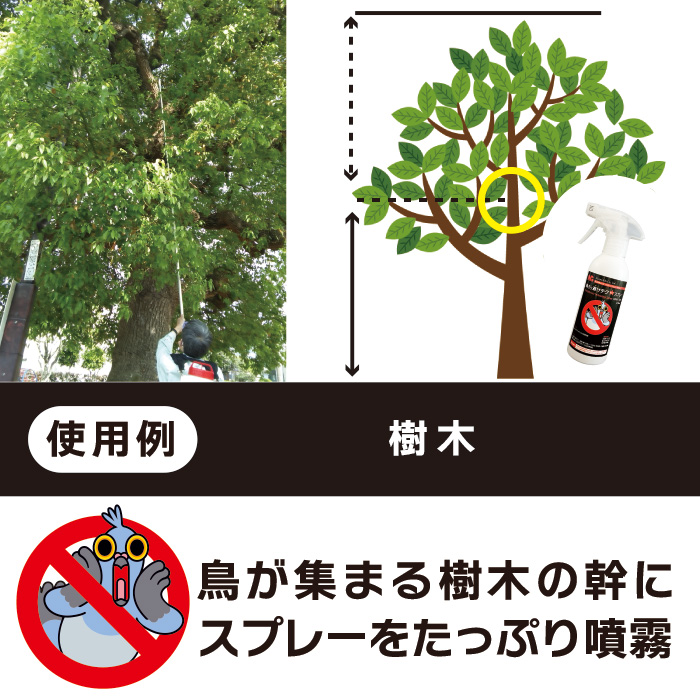 鳥さん避けテク スプレー 270ml|商品説明